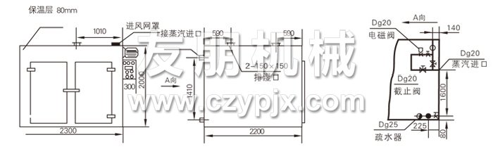 熱風(fēng)循環(huán)烘箱結(jié)構(gòu)示意圖