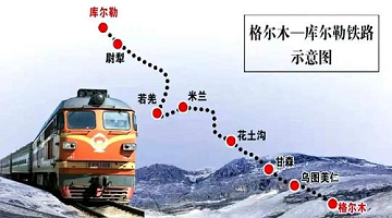 賽思x格爾木至庫(kù)爾勒鐵路｜“大漠新絲路”全線通車，賽思助力北斗網(wǎng)同步設(shè)備
